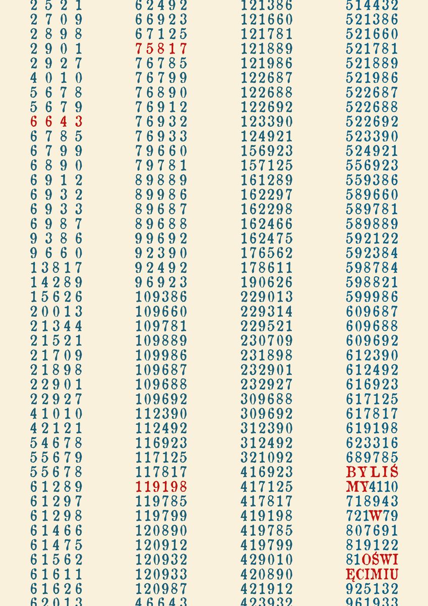 Image of Byliśmy w Oświęcimiu