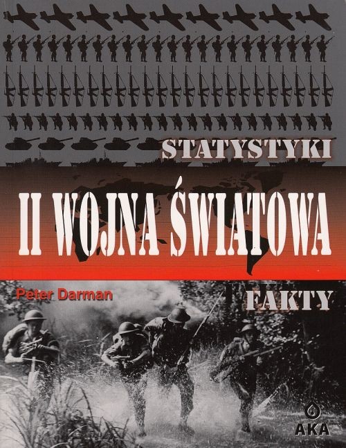 Image of II Wojna Światowa Statystyki i fakty