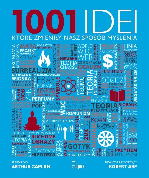 Image of 1001 idei które zmieniły nasz sposób myślenia