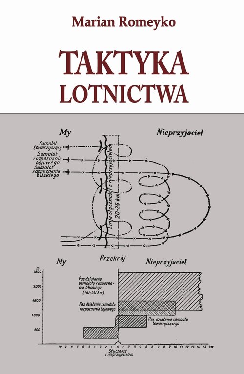 Image of Taktyka lotnictwa