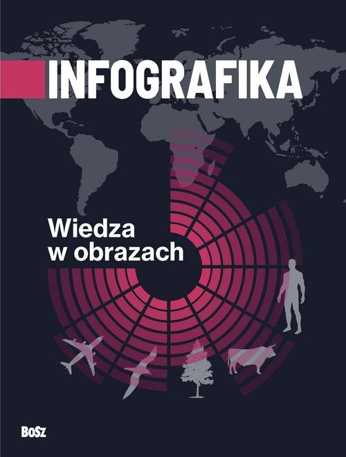 Image of Infografika Wiedza w obrazach