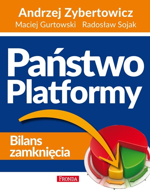 Image of Państwo Platformy