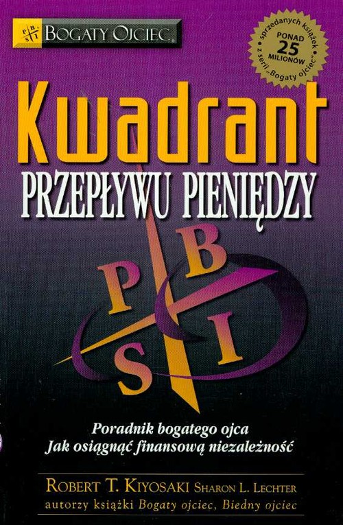 Image of Kwadrant przepływu pieniędzy