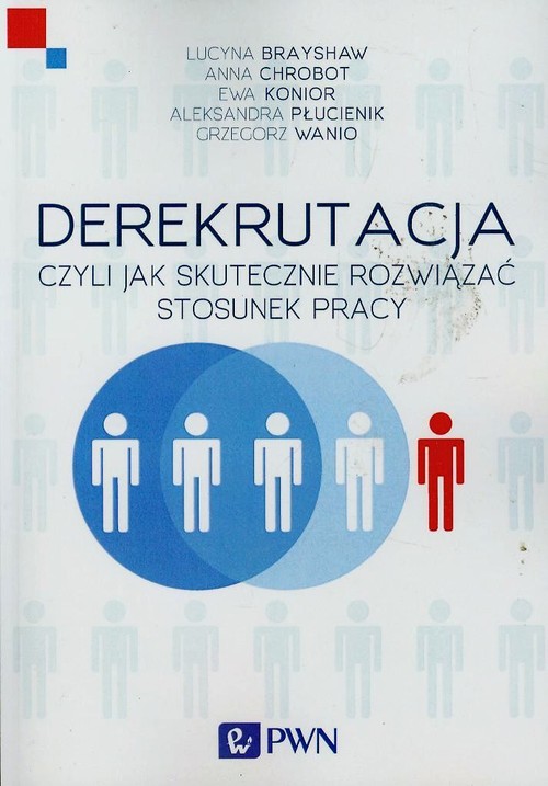 Image of Derekrutacja czyli jak skutecznie rozwiązać stosunek pracy