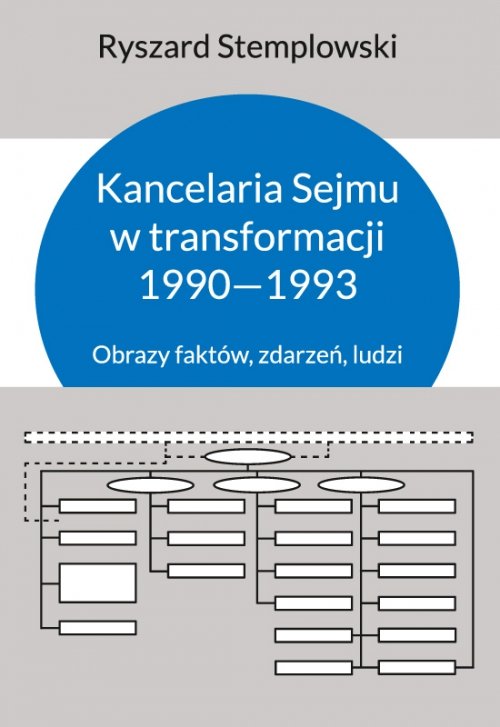 Image of Kancelaria Sejmu w transformacji 1990-1993 Obrazy faktów, zdarzeń, ludzi