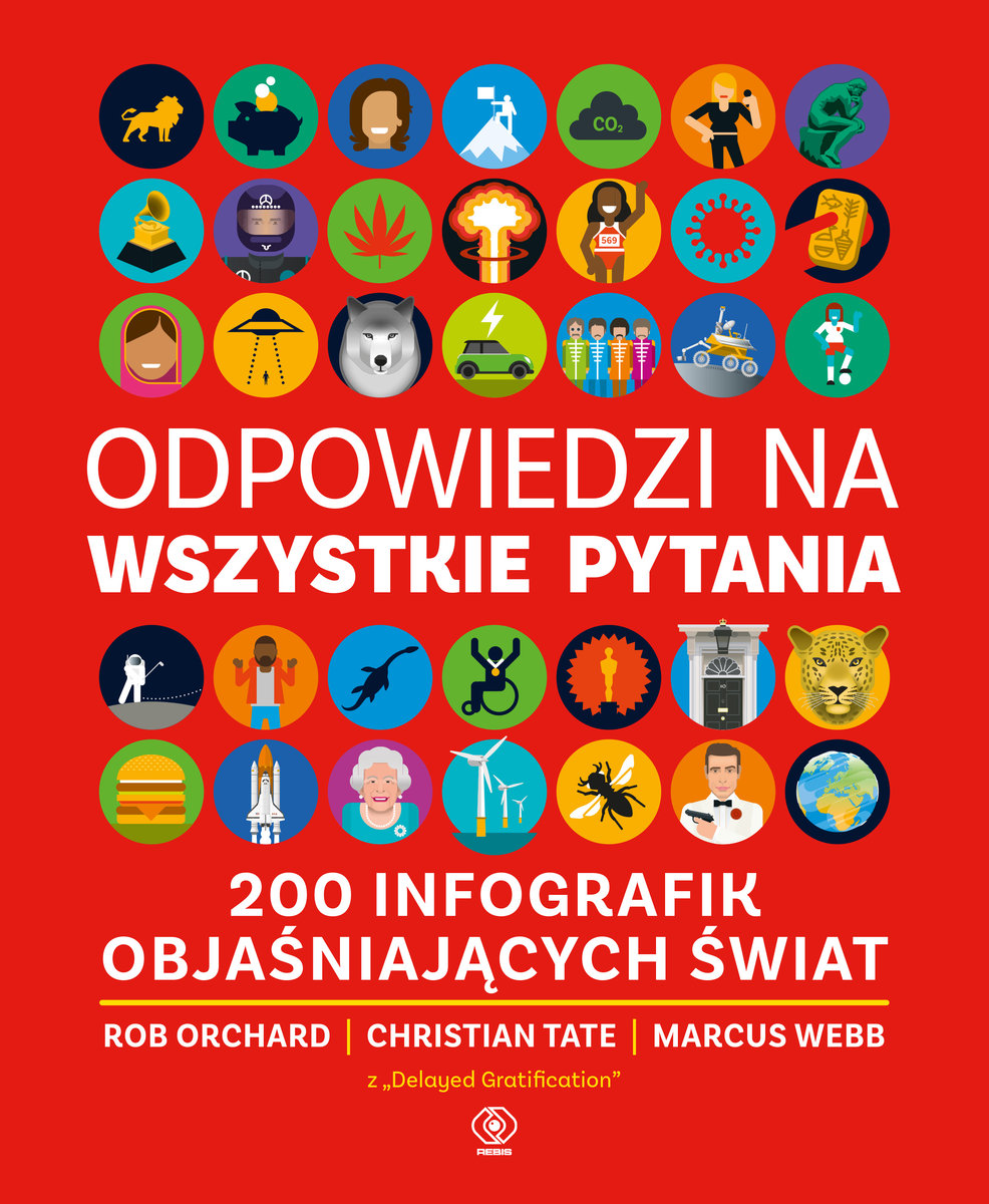 Image of 200 infografik objaśniających świat