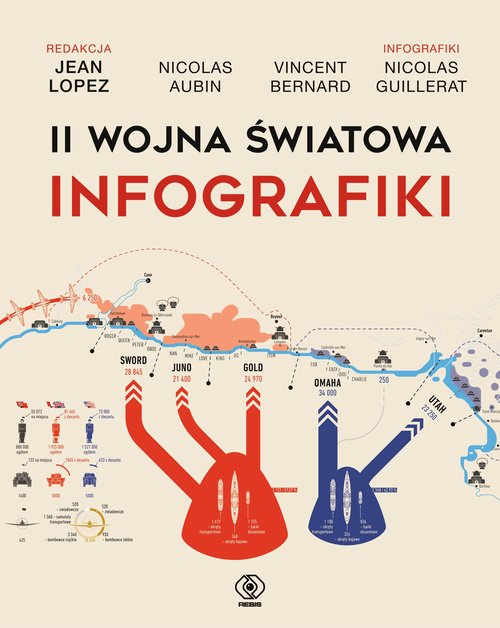 Image of II wojna światowa. Infografiki