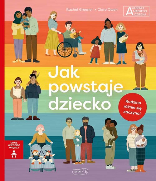 Image of Jak powstaje dziecko. Akademia mądrego dziecka. Chcę wiedzieć więcej