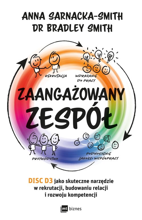 Image of Zaangażowany zespół DISC D3 jako skuteczne narzędzie w rekrutacji, budowaniu relacji i rozwoju kompetencji