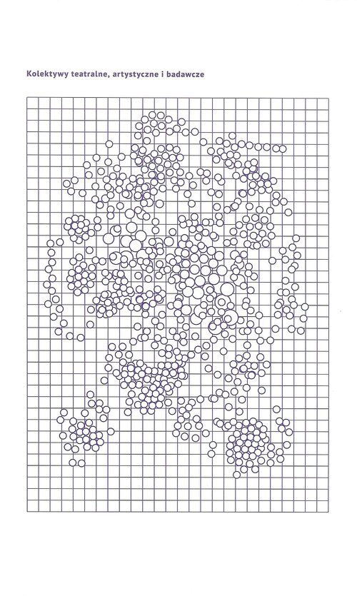 Image of Kolektywy teatralne artystyczne i badawcze