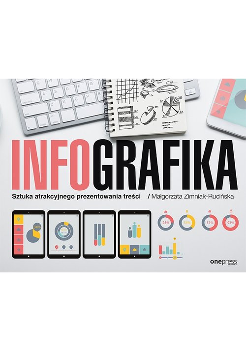 Image of Infografika Sztuka atrakcyjnego prezentowania treści