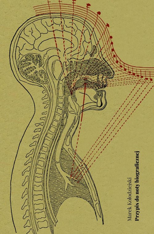 Image of Przypis do noty biograficznej