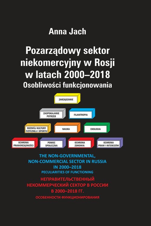 Image of Pozarządowy sektor niekomercyjny w Rosji w latach 2000-2018 Osobliwości funkcjonowania