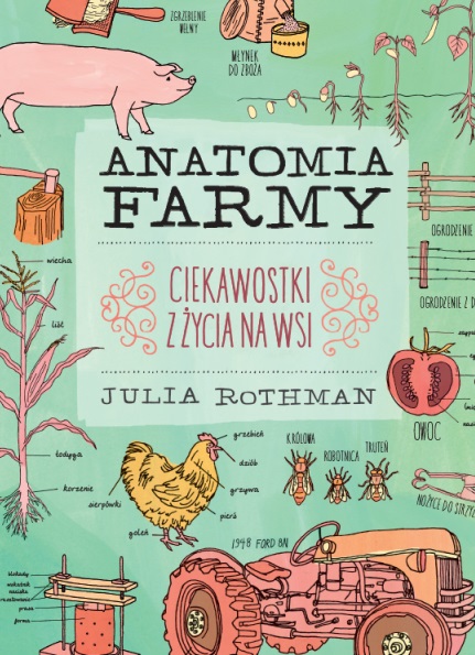 Image of Anatomia farmy Ciekawostki z życia na wsi
