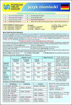Image of Podręczne Tablice Szkolne - Język niemiecki