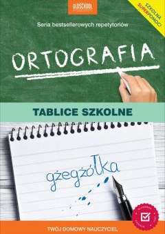 Image of Ortografia. Tablice szkolne
