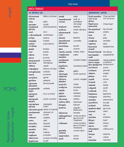 Image of Najważniejsze słowa błyskawicznie rosyjski PONS