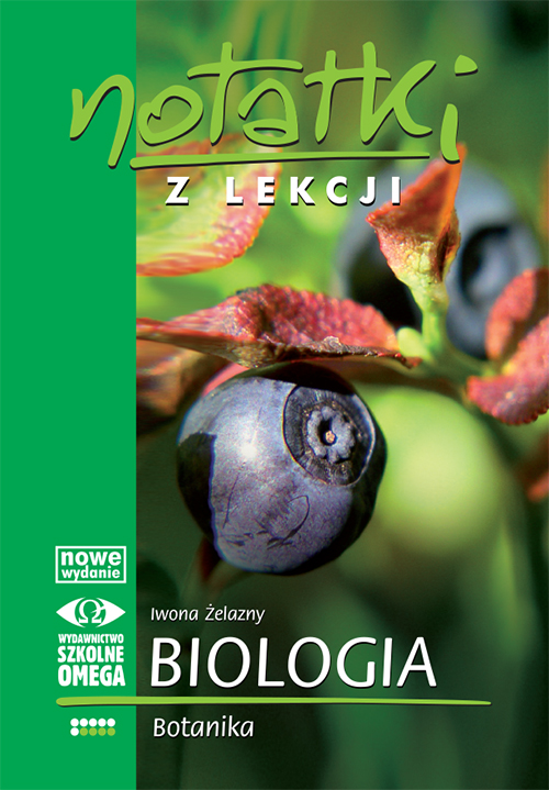 Image of Notatki z lekcji Biologia VI Botanika