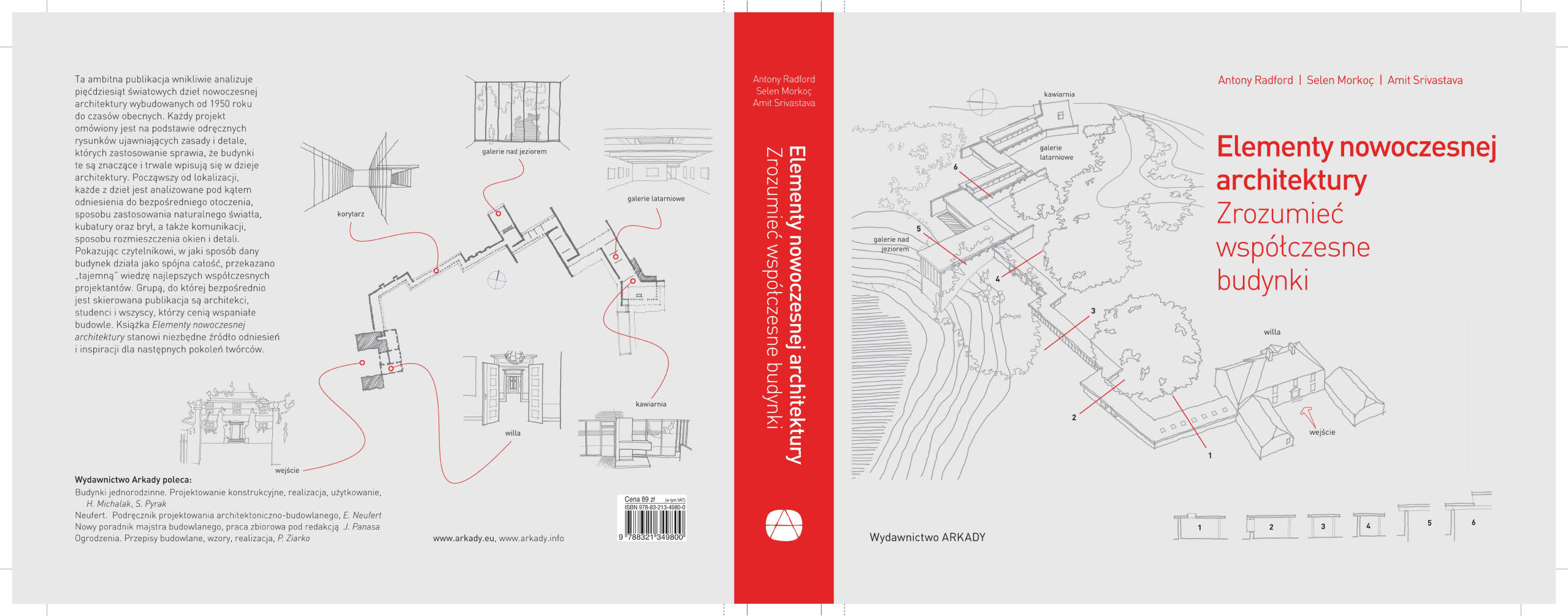 Image of Elementy nowoczesnej architektury pojmowanie współczesnych budynków