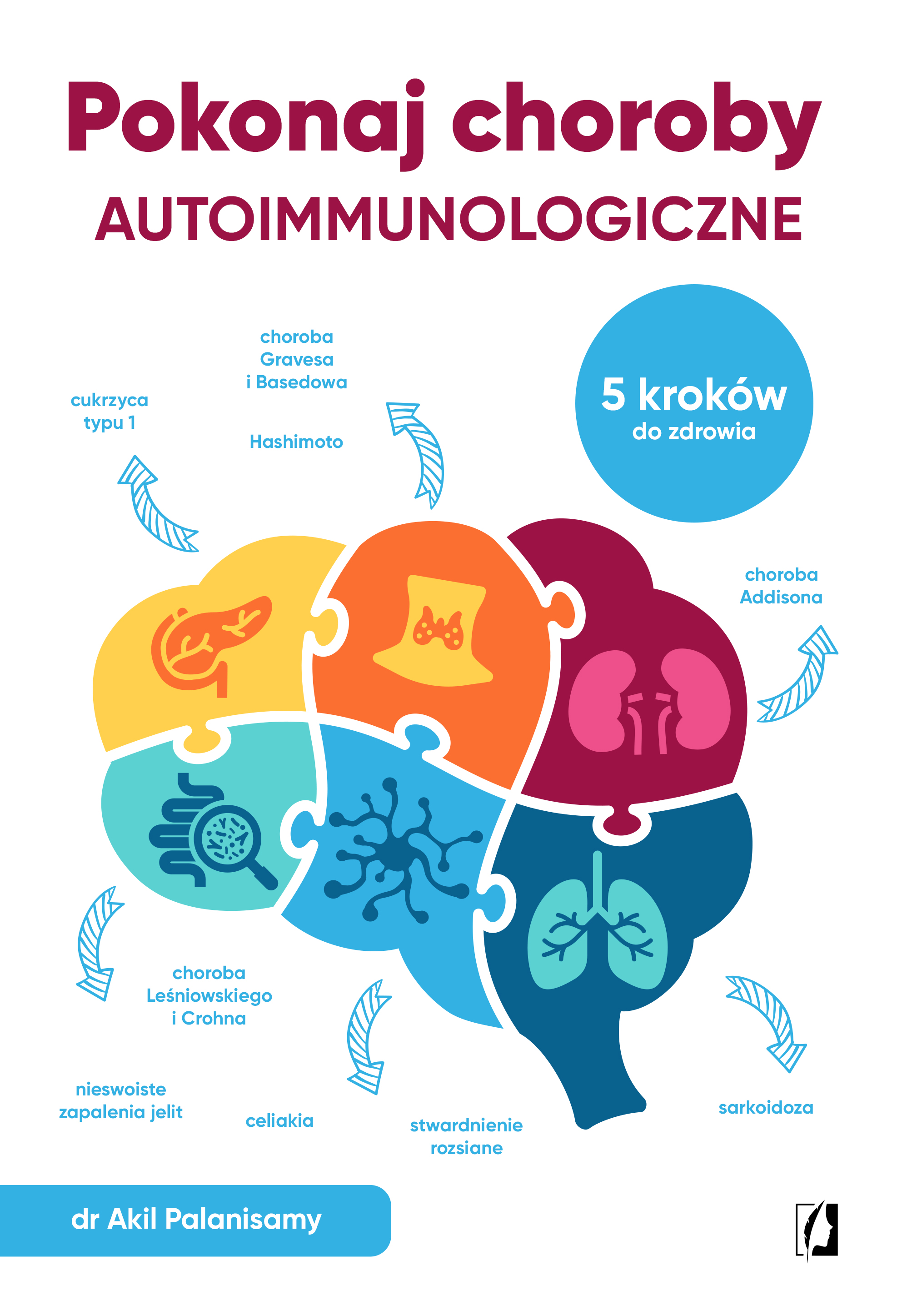 Image of Pokonaj choroby autoimmunologiczne. 5 kroków do zdrowia