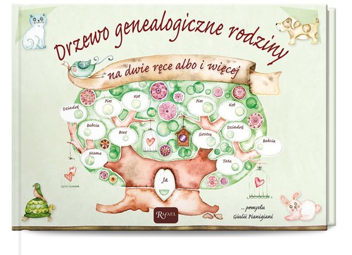 Image of Drzewo genealogiczne rodziny