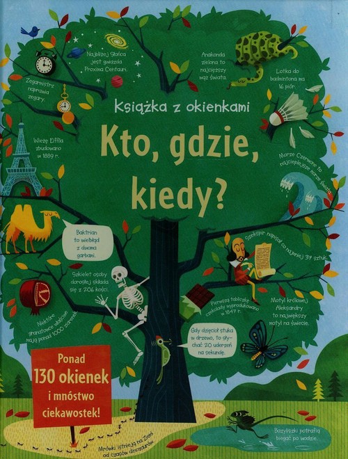 Image of Kto gdzie kiedy Książka z okienkami