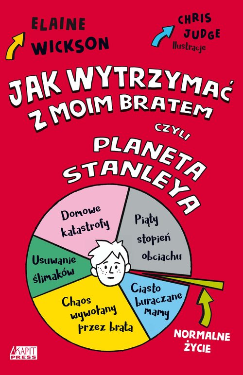 Image of Jak wytrzymać z moim bratem czyli Planeta Stanleya