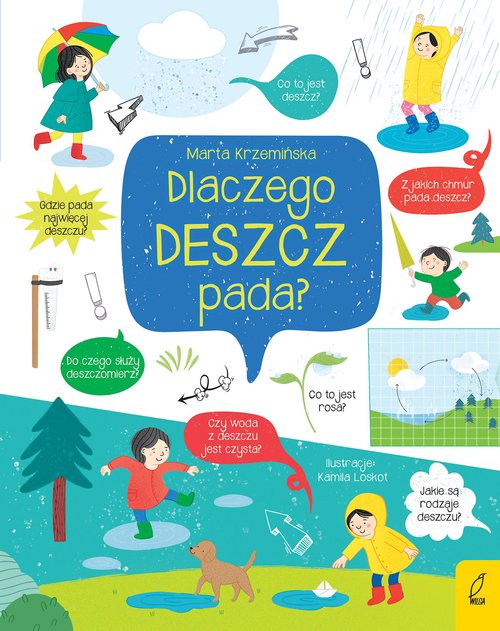 Image of Co i jak? Dlaczego deszcz pada?