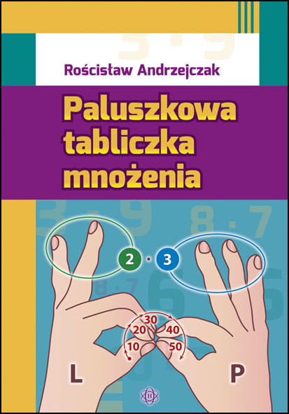 Image of Paluszkowa tabliczka mnożenia