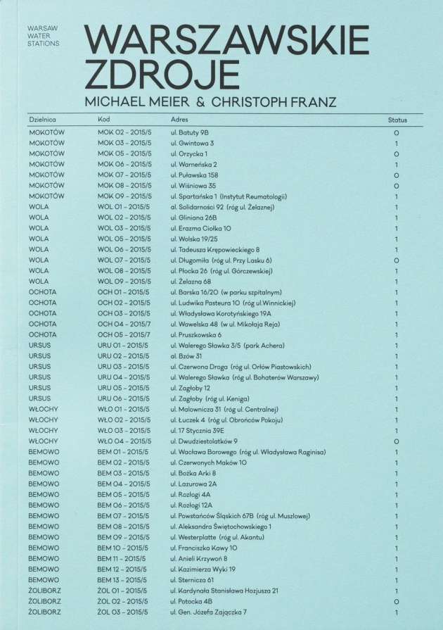 Image of Warszawskie zdroje / Warsaw Water Stations